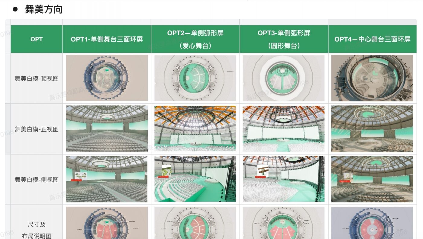 2026小红书WILL商业大会：种草的故事，有了新的篇章-广告人干货库