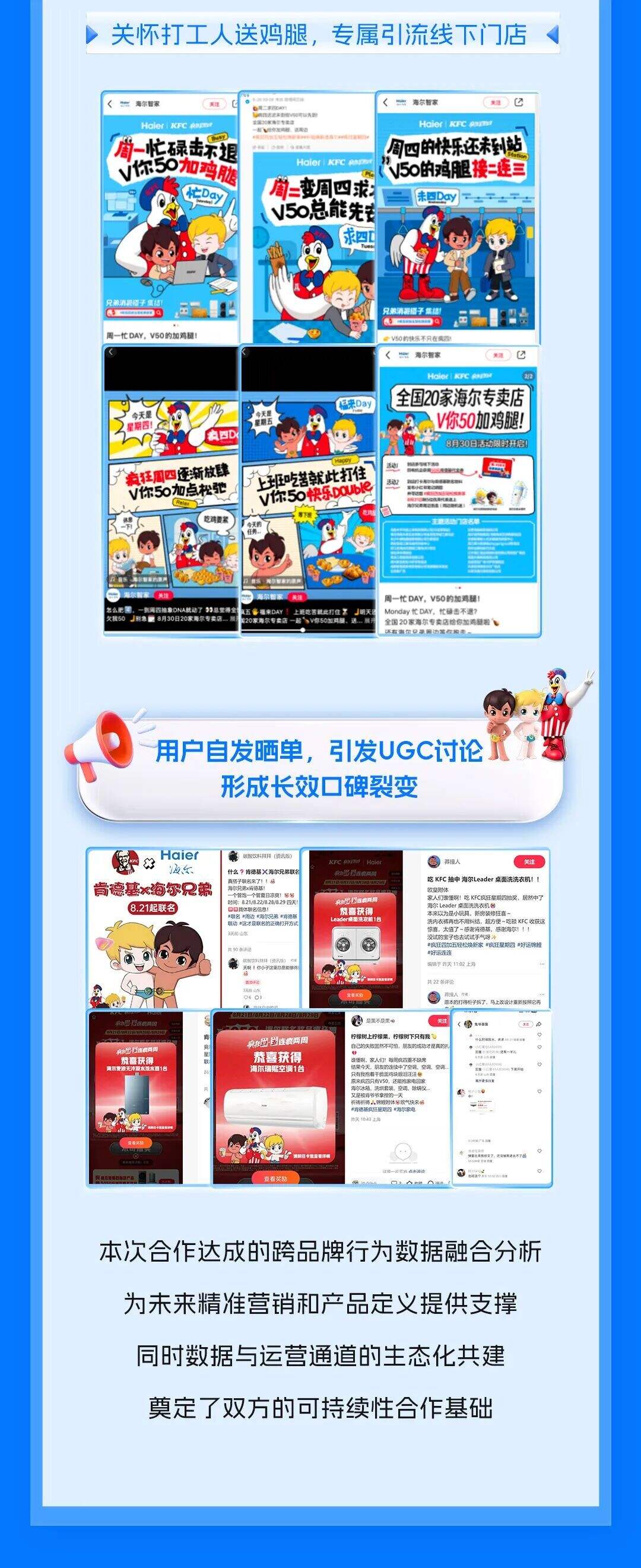 海尔&肯德基品牌联名整合营销全复盘-广告人干货库