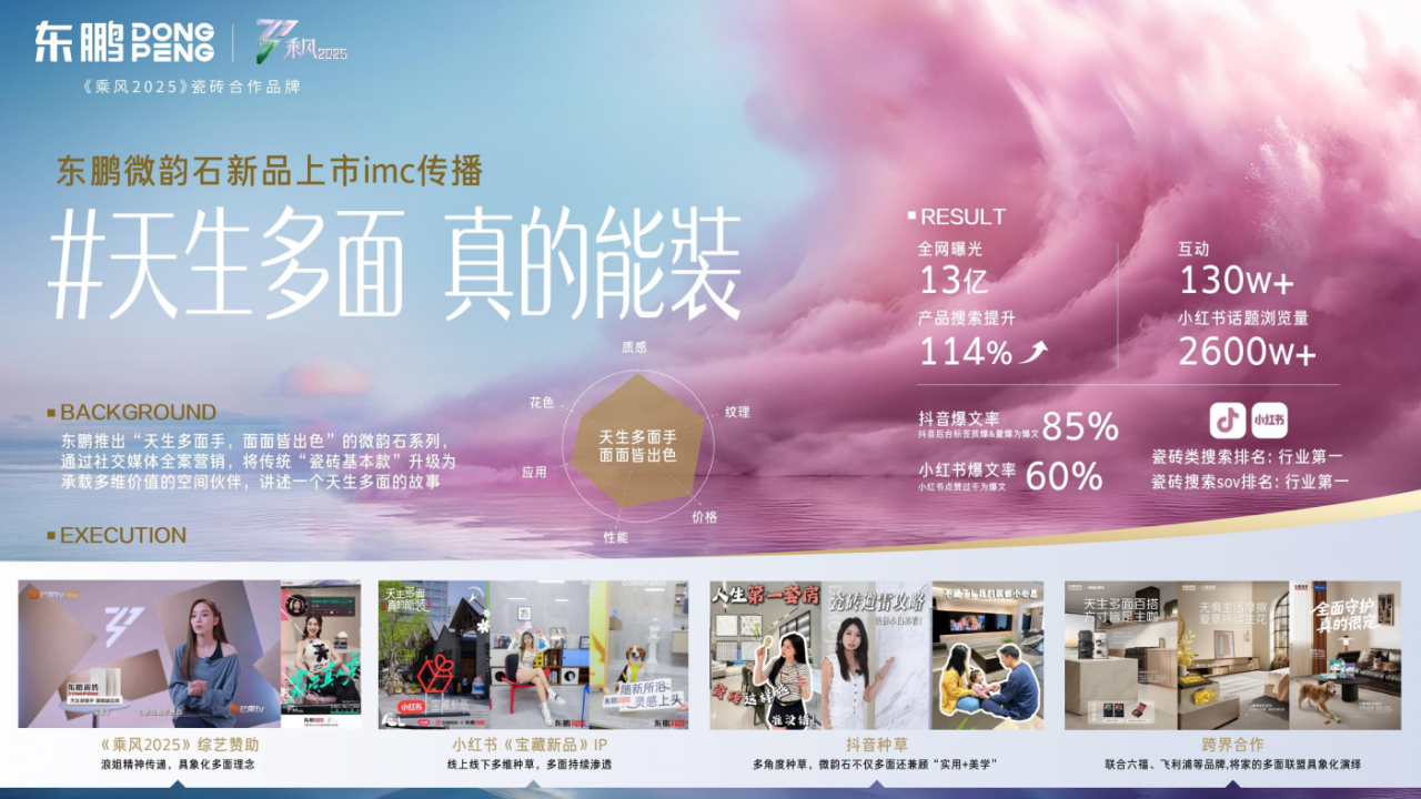 从空间基底到家的「情绪容器」，东鹏瓷砖的营销新范式-广告人干货库