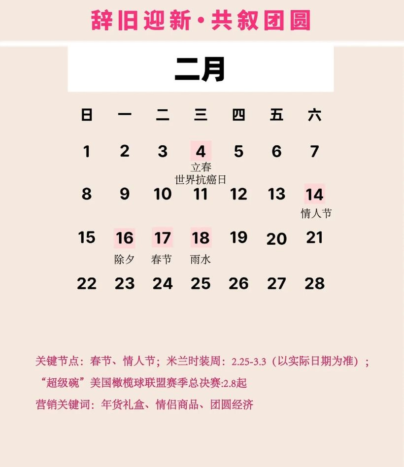 2026营销灵感已备好，开启从从容容，游刃有余的一年-广告人干货库