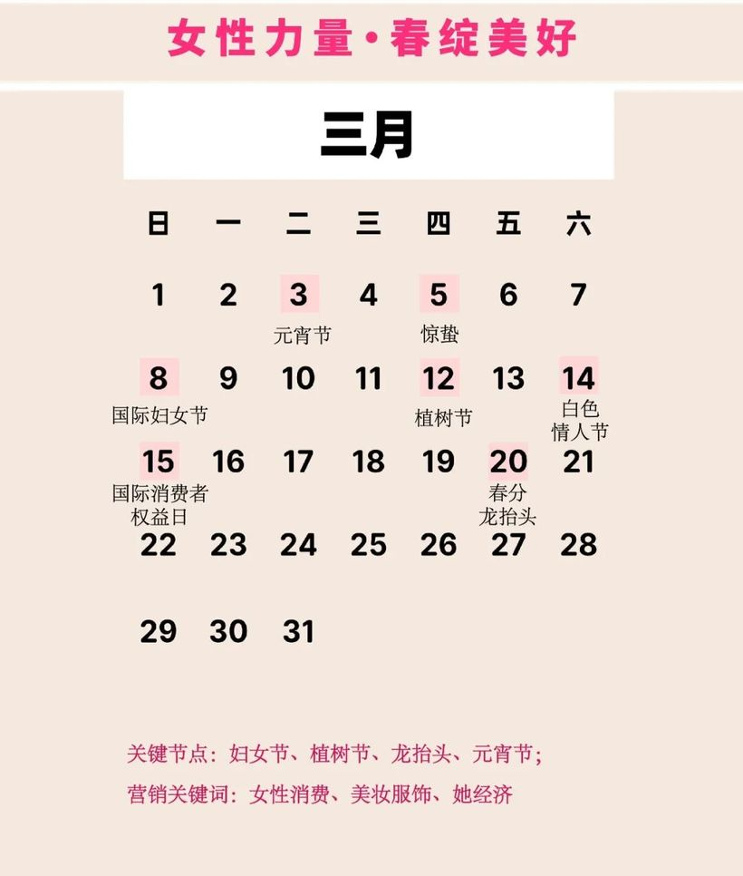 2026营销灵感已备好，开启从从容容，游刃有余的一年-广告人干货库