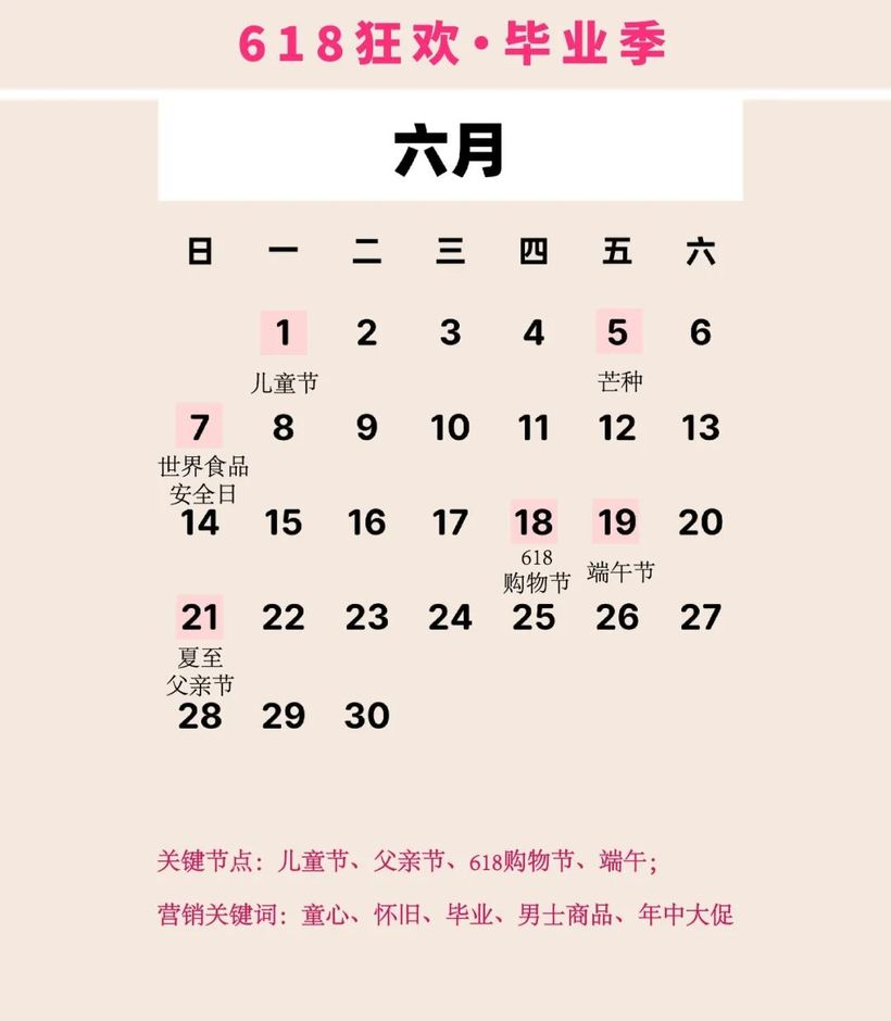 2026营销灵感已备好，开启从从容容，游刃有余的一年-广告人干货库