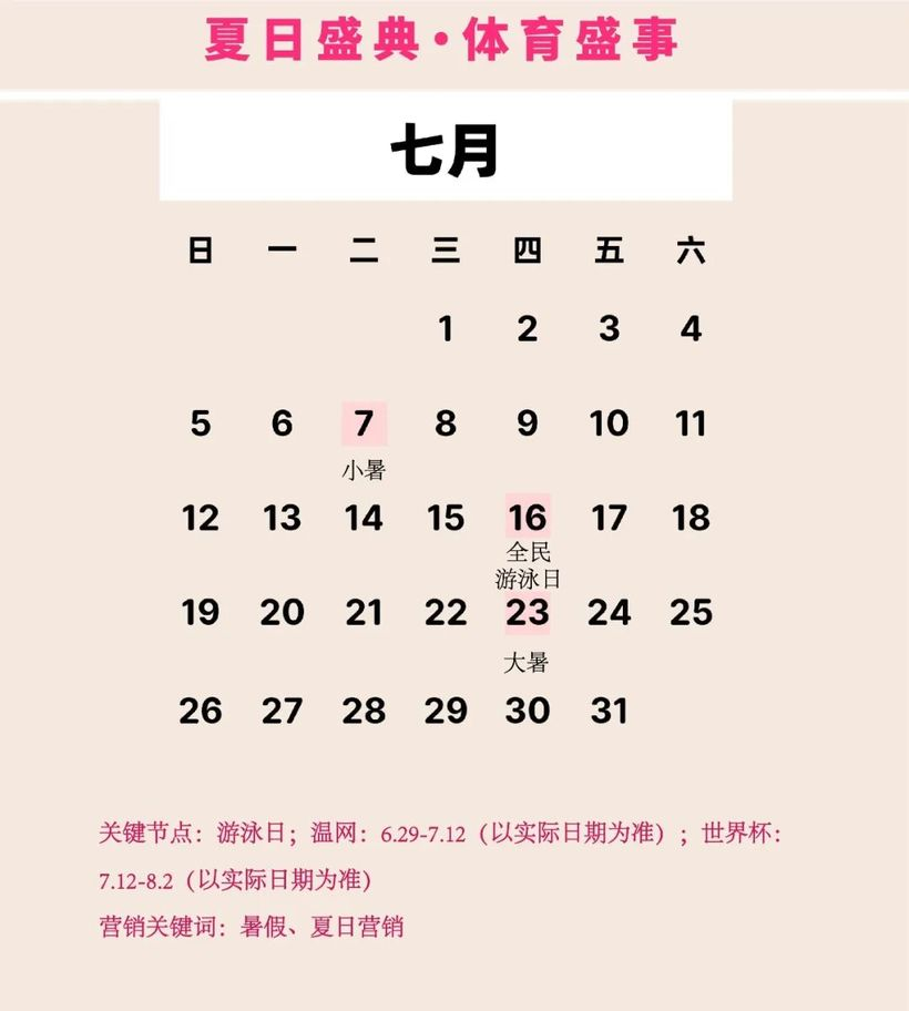 2026营销灵感已备好，开启从从容容，游刃有余的一年-广告人干货库