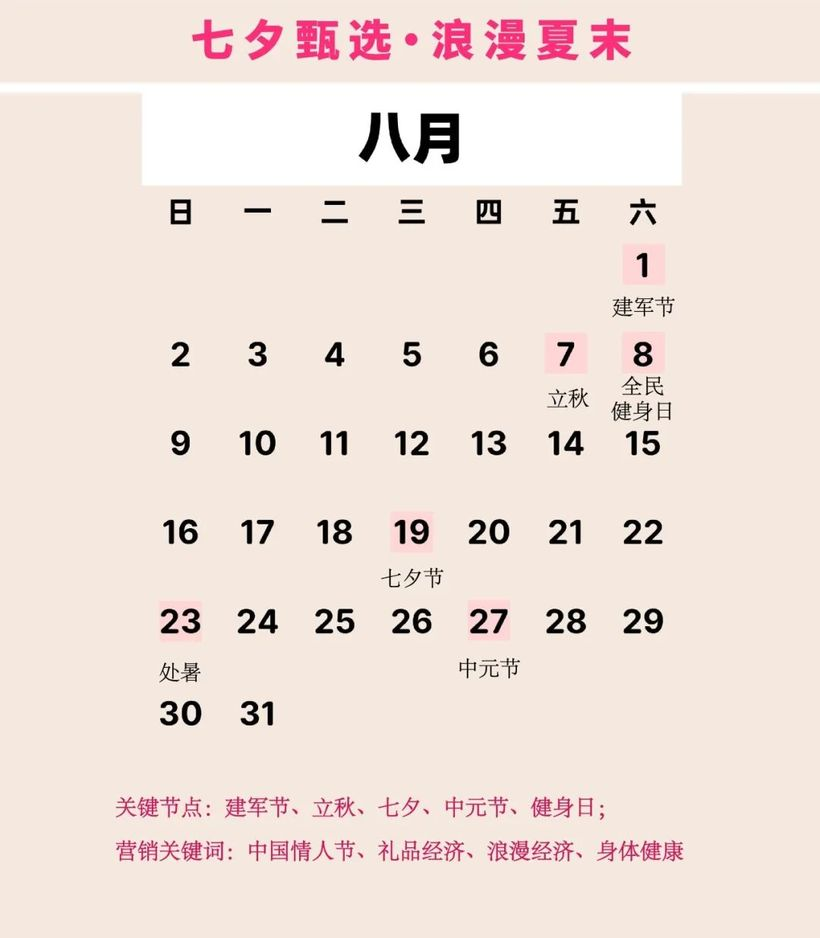 2026营销灵感已备好，开启从从容容，游刃有余的一年-广告人干货库