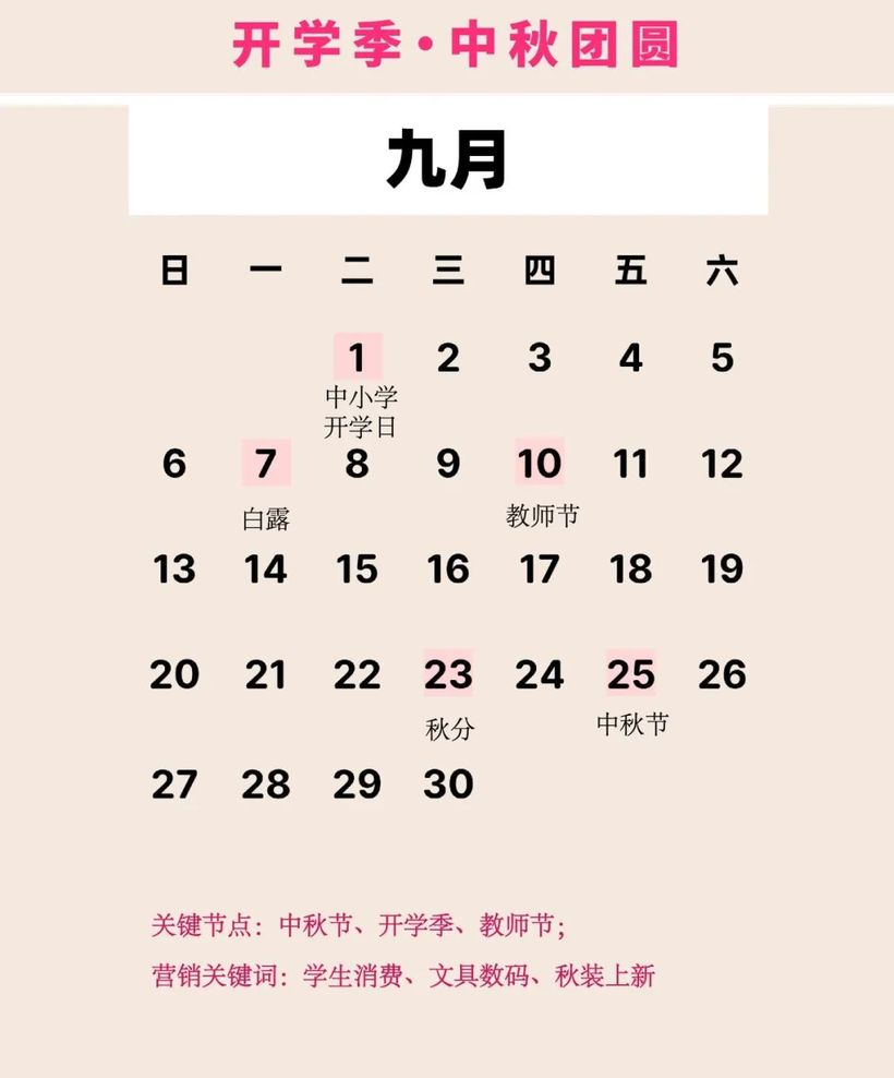 2026营销灵感已备好，开启从从容容，游刃有余的一年-广告人干货库