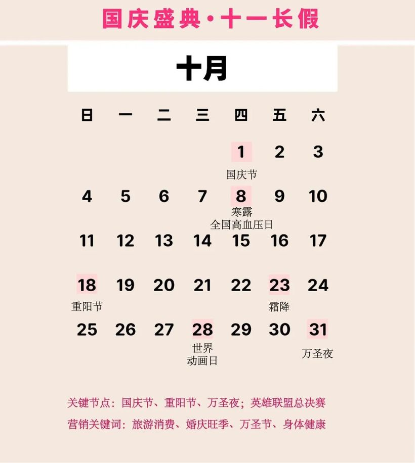 2026营销灵感已备好，开启从从容容，游刃有余的一年-广告人干货库