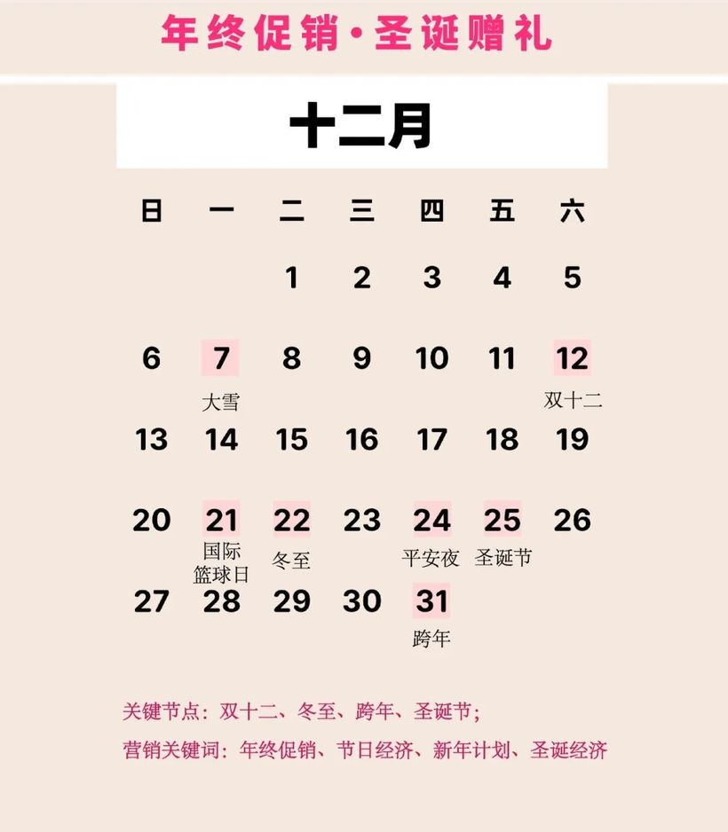 2026营销灵感已备好，开启从从容容，游刃有余的一年-广告人干货库