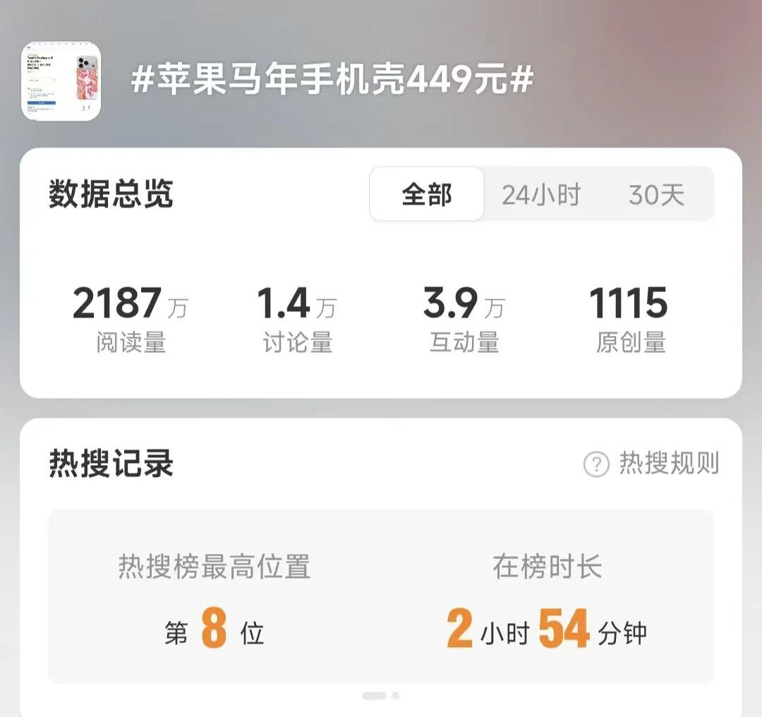 苹果天价手机壳遭群嘲-广告人干货库