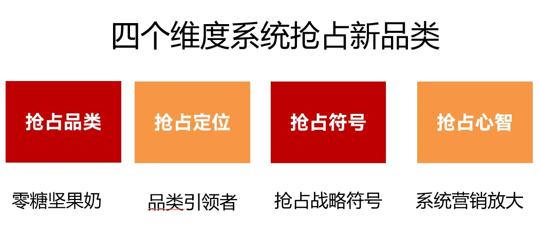视觉锤被低估战略资产远超过超级符号-广告人干货库