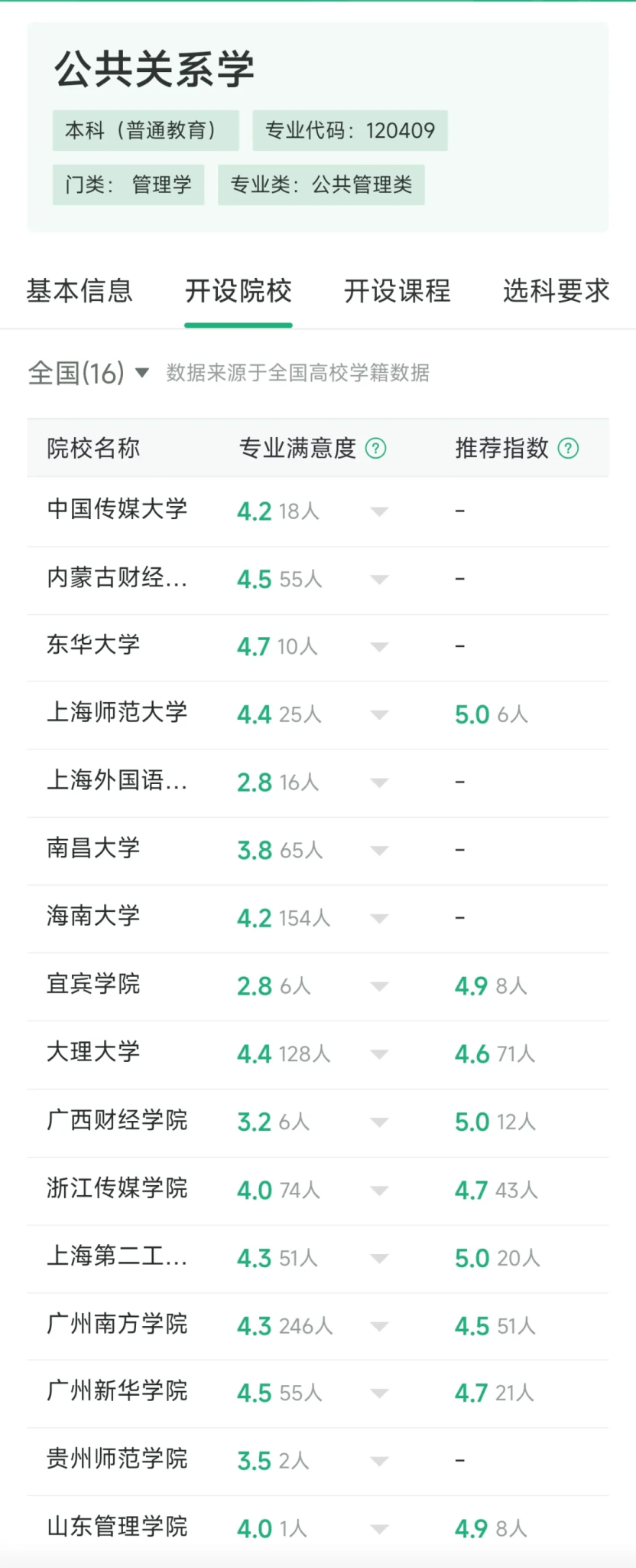 公关是个正经职业-广告人干货库