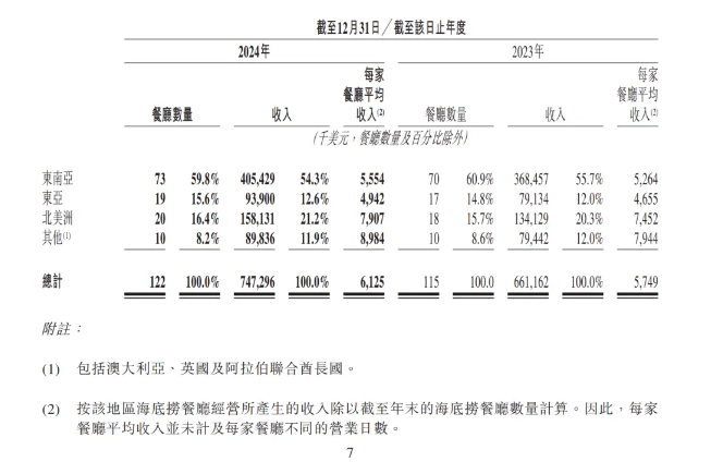 品牌出海:场景洞察与用户研究-广告人干货库