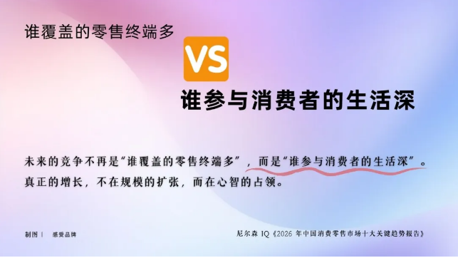 2026,“ 我 ”的消费时代来临-广告人干货库