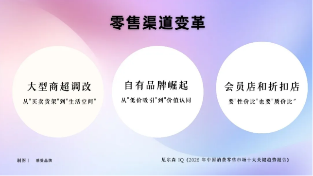 2026,“ 我 ”的消费时代来临-广告人干货库