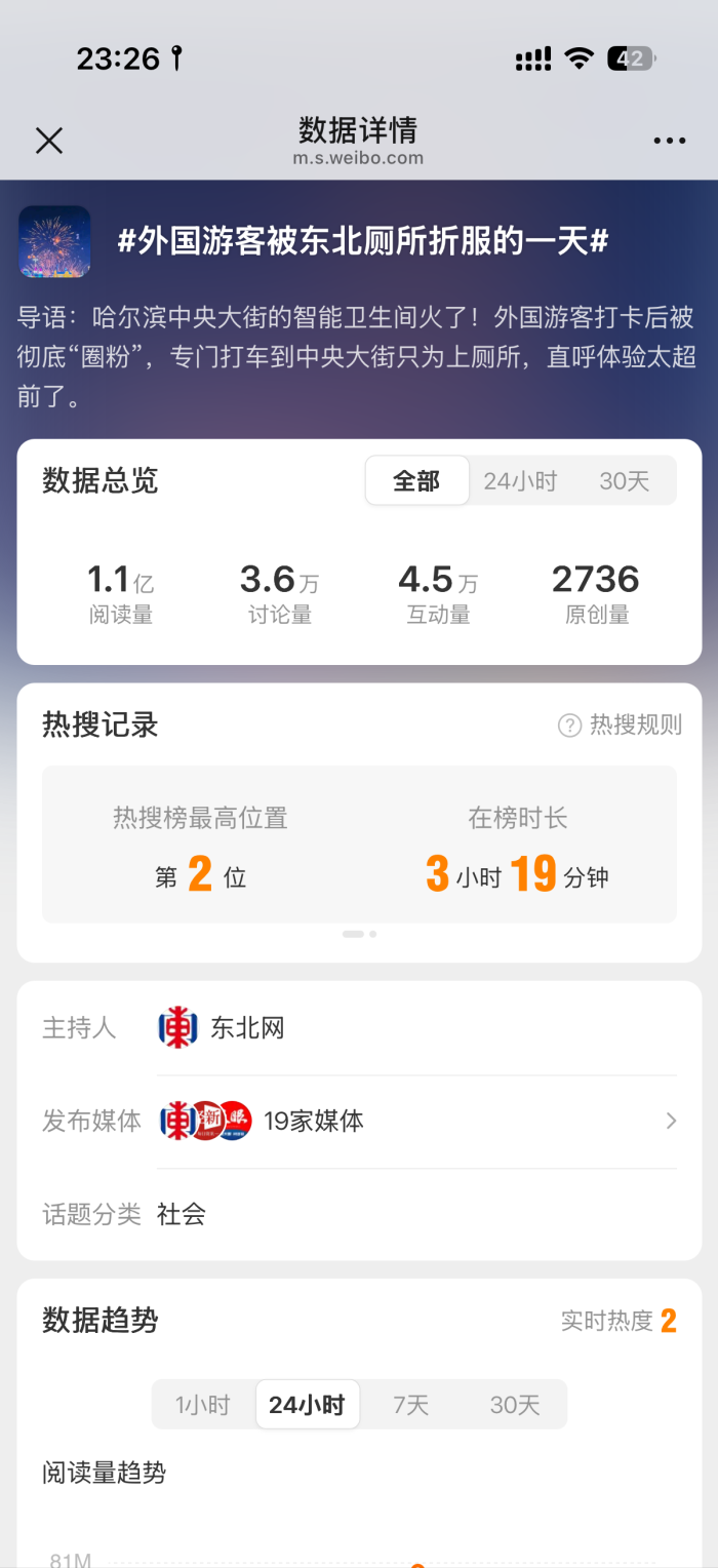 尔滨冰雪季，京东造了一辆特别的车-广告人干货库