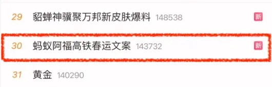 蚂蚁AI健康管家：带阿福回家过年-广告人干货库