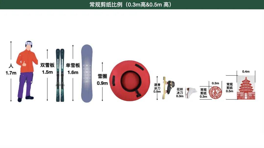 广告人干货库 蒙牛X张艺谋:冬奥遇上中国年,2026再「开幕」-广告人干货库