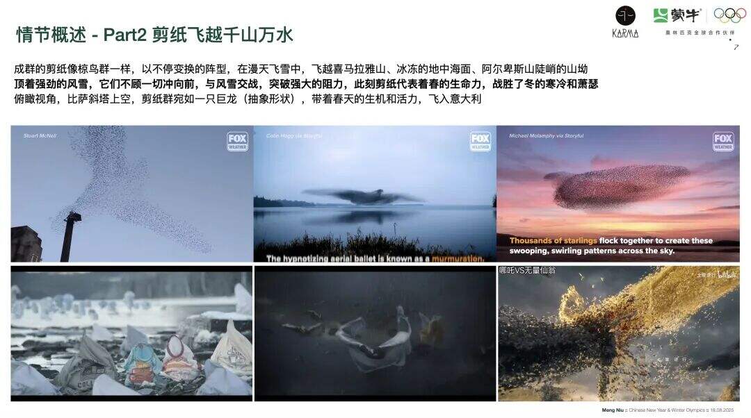 广告人干货库 蒙牛X张艺谋:冬奥遇上中国年,2026再「开幕」-广告人干货库