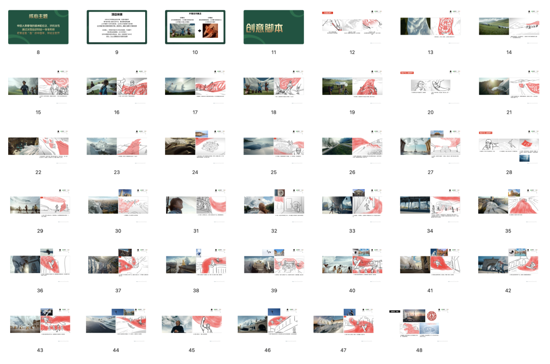 蒙牛X张艺谋：冬奥遇上中国年，2026再「开幕」-广告人干货库