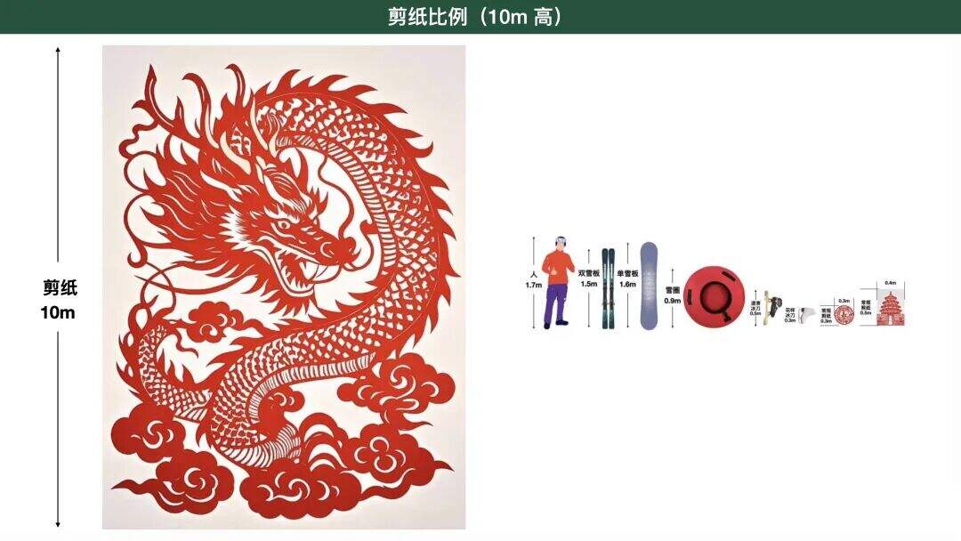 广告人干货库 蒙牛X张艺谋:冬奥遇上中国年,2026再「开幕」-广告人干货库