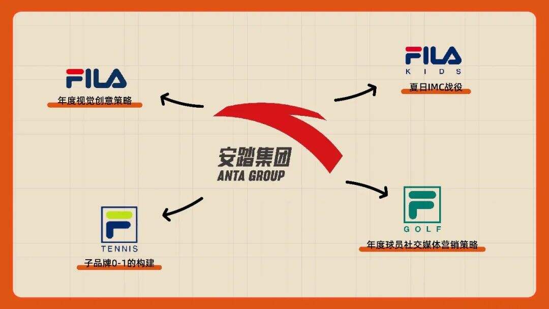 广告人干货库 晒梦三周年|年轻人,做广告有什么意义?-广告人干货库