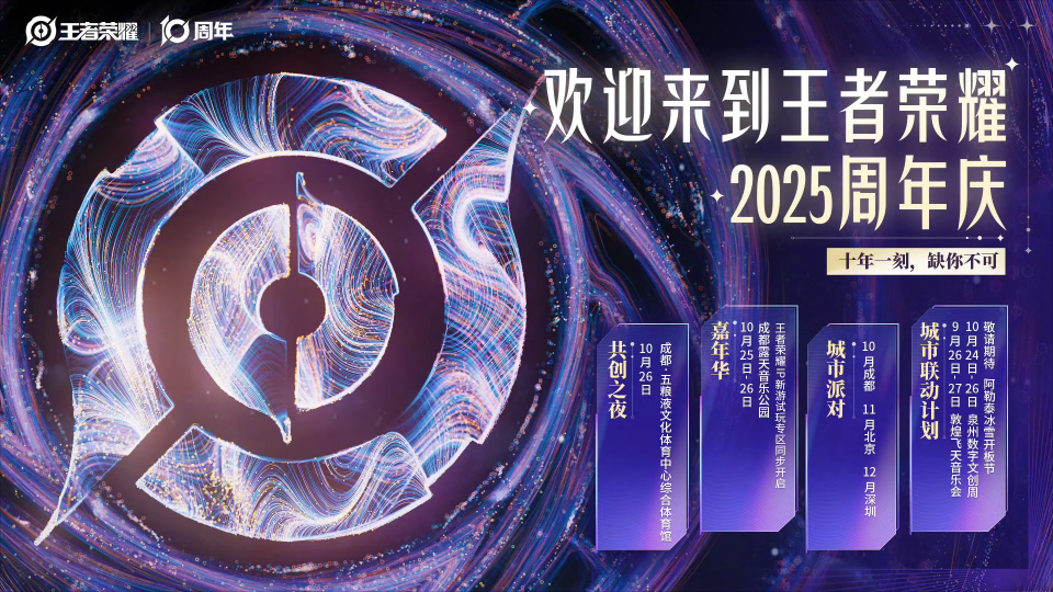 广告人干货库 iQOO×《王者荣耀》十周年:问题不大-广告人干货库