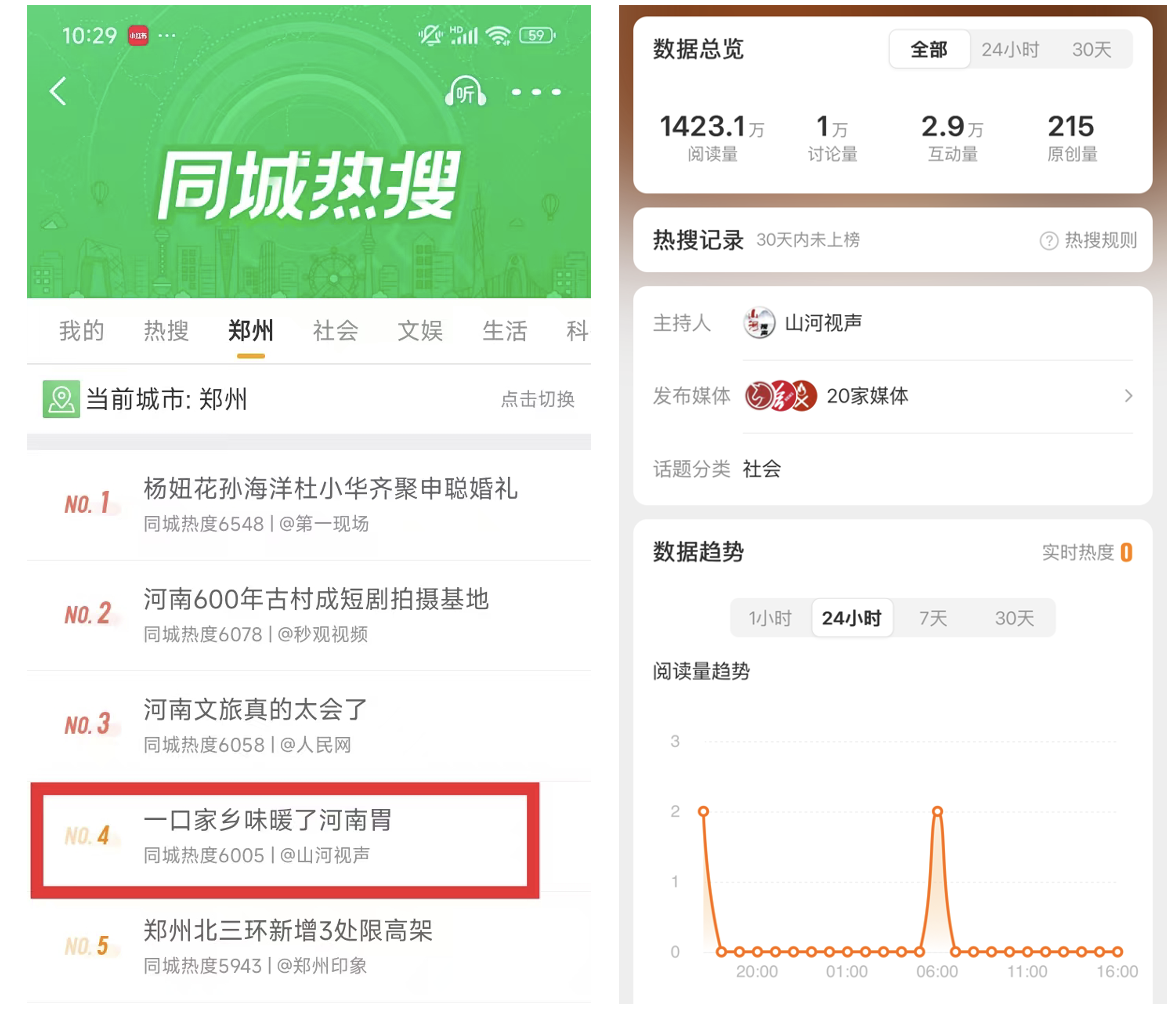 三九胃泰欢迎游子回家：家乡胃，还得吃家乡味-广告人干货库