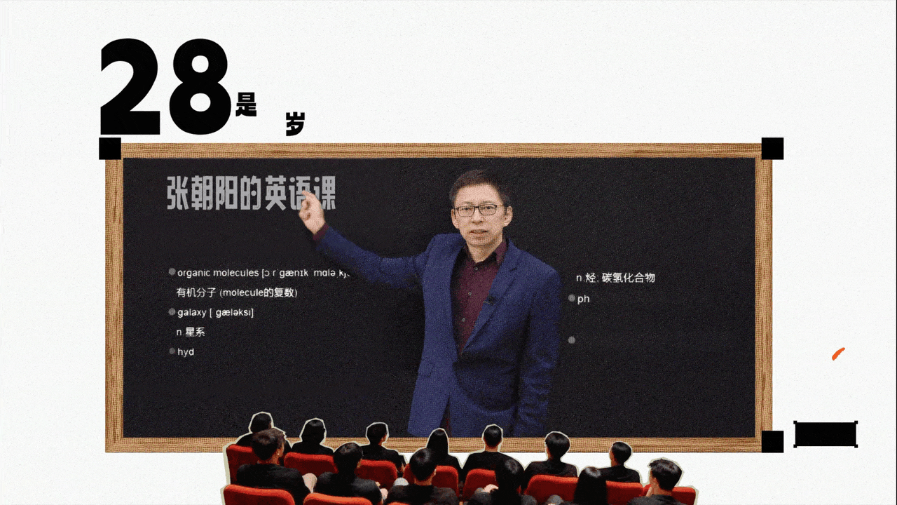 广告人干货库 搜狐28周年:28是18的加时-广告人干货库