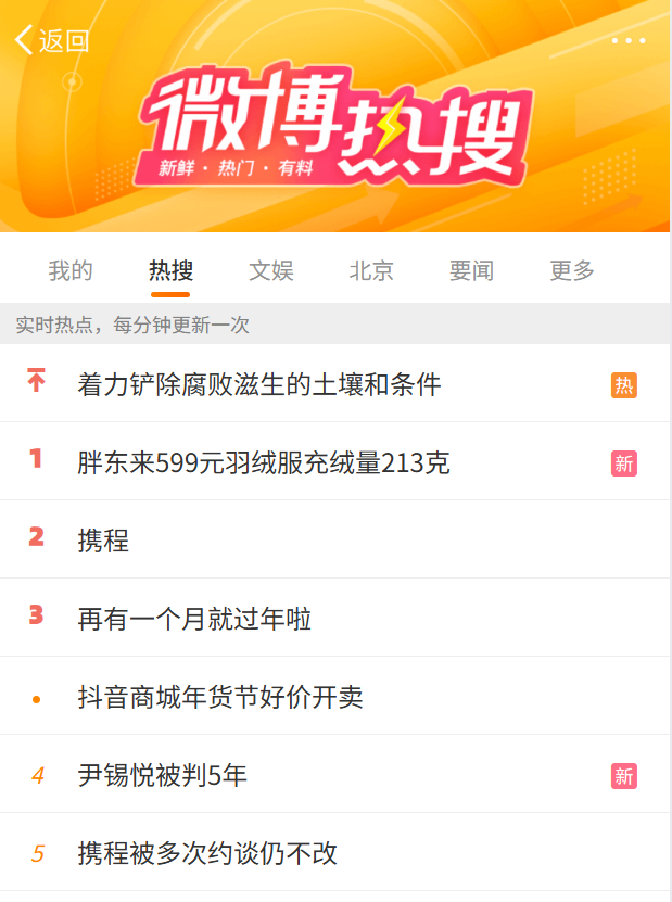 广告人干货库 透过羽绒服,说说如何做品牌-广告人干货库