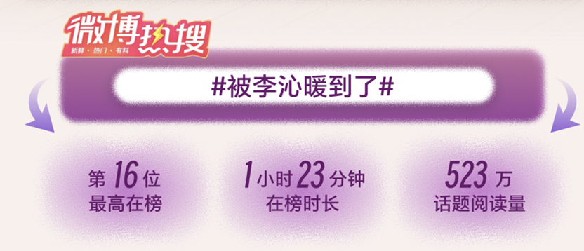 透过羽绒服，说说如何做品牌-广告人干货库