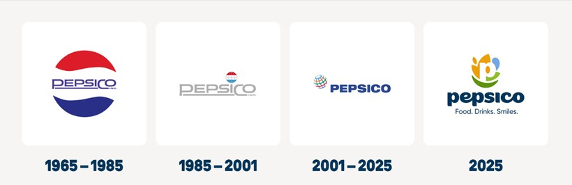 百事集团发布全新品牌主张·中文版-广告人干货库