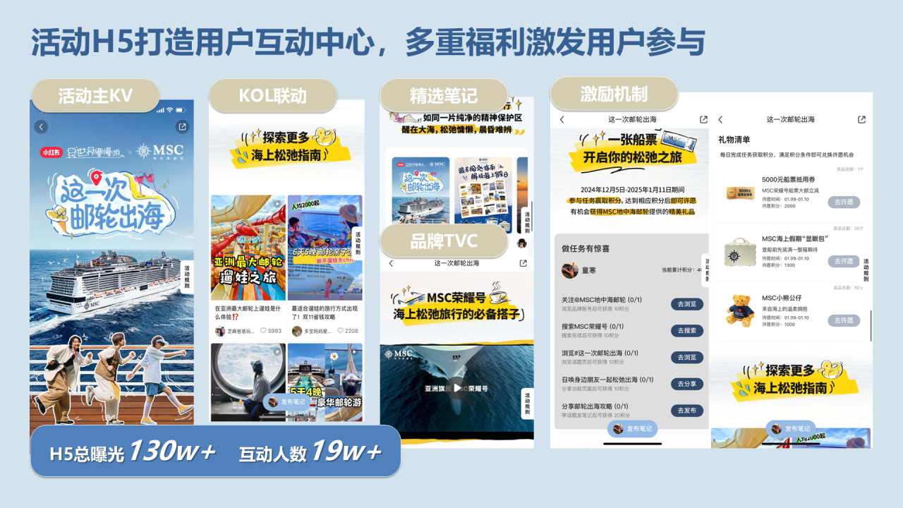 小红书·世界慢慢游IP X MSC邮轮 “红薯旅行家” 出发喽~-广告人干货库