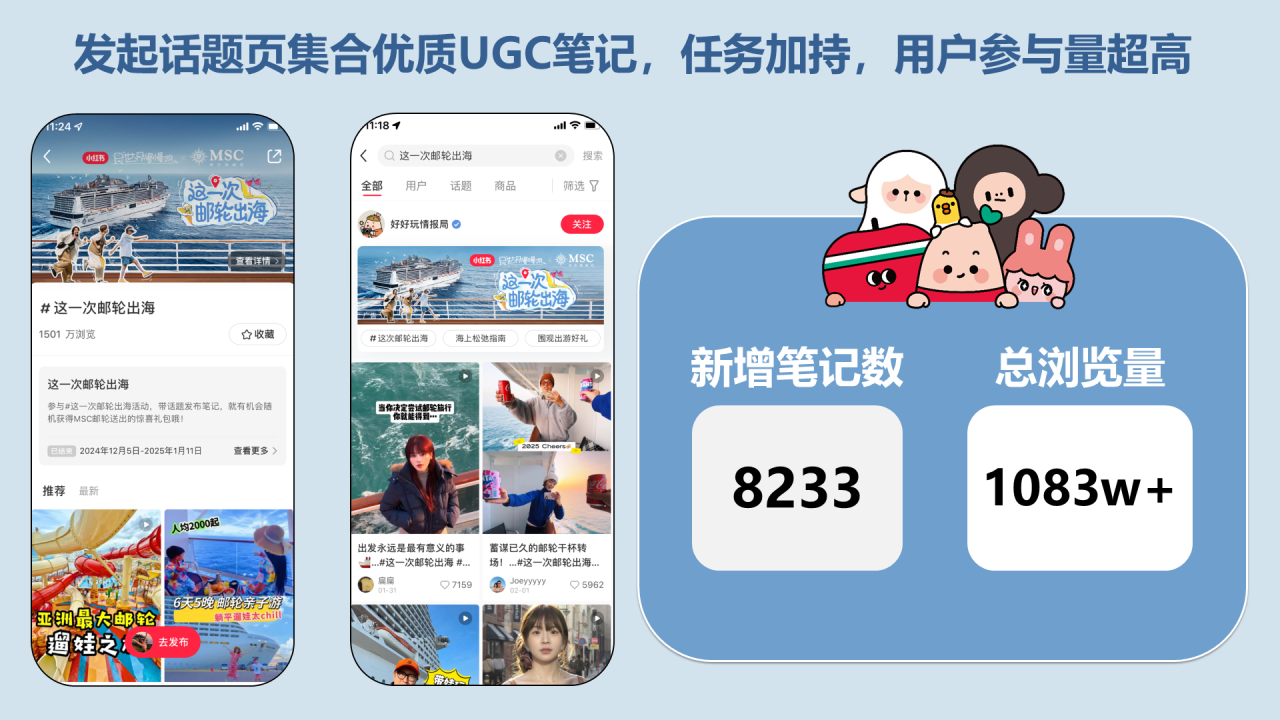 小红书·世界慢慢游IP X MSC邮轮 “红薯旅行家” 出发喽~-广告人干货库