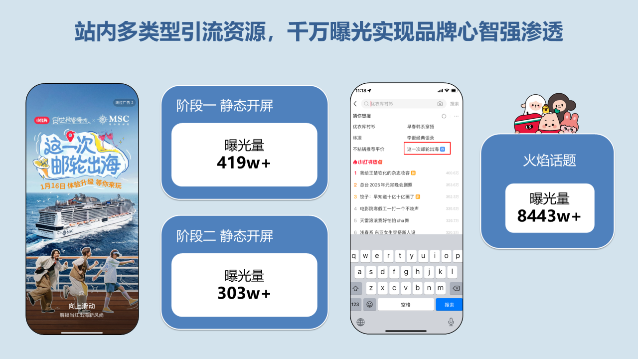 小红书·世界慢慢游IP X MSC邮轮 “红薯旅行家” 出发喽~-广告人干货库
