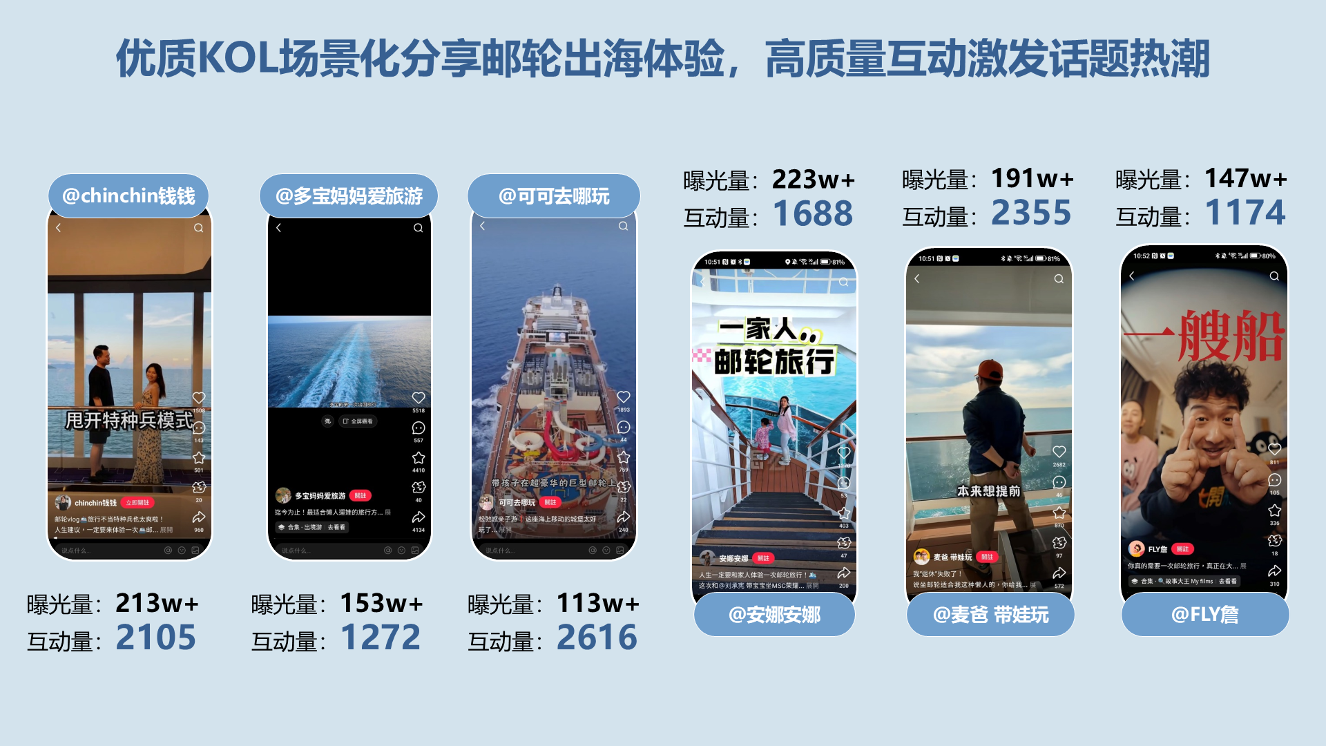 小红书·世界慢慢游IP X MSC邮轮 “红薯旅行家” 出发喽~-广告人干货库