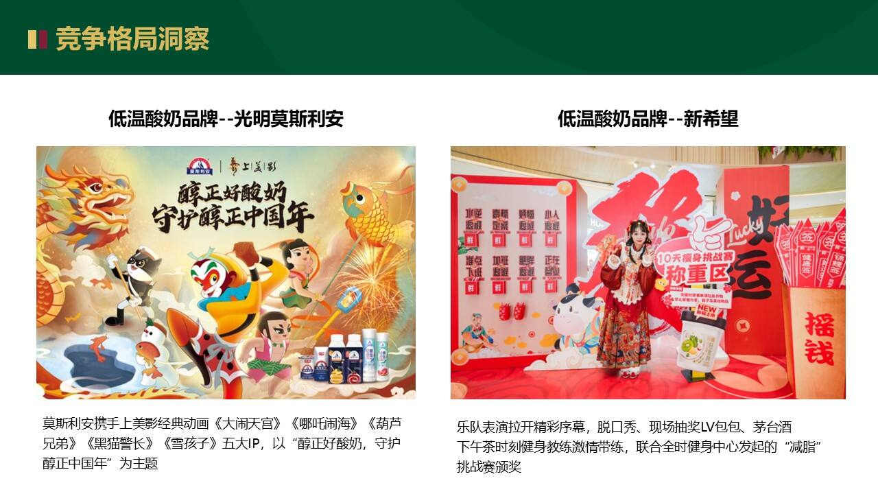 蒙牛 2026 马年 CNY 营销复盘清单-广告人干货库