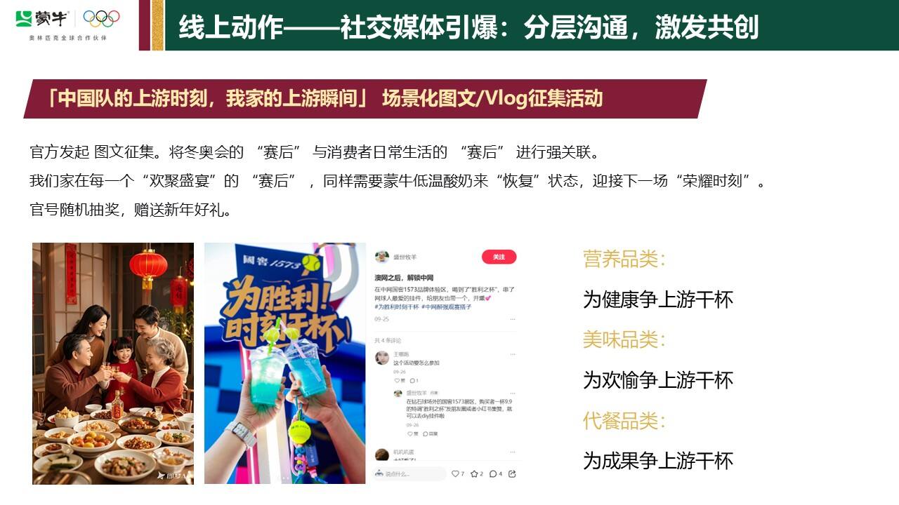 蒙牛 2026 马年 CNY 营销复盘清单-广告人干货库