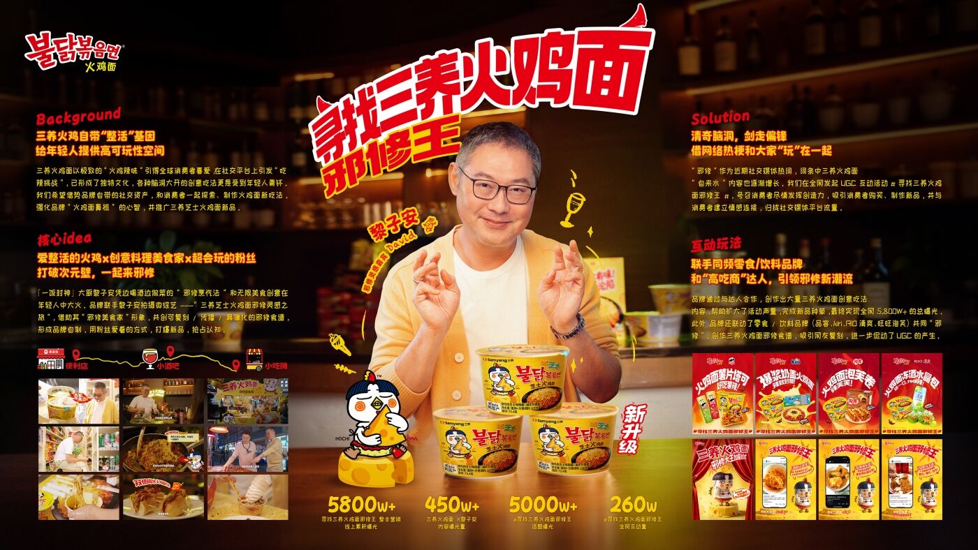 广告人干货库 三养火鸡面的这场大型邪修比赛,火了!-广告人干货库