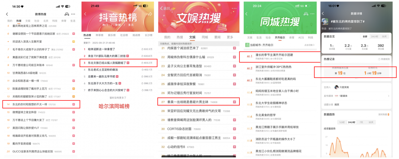 广告人干货库 《东北 真行》:飞鹤“向下扎根”的营销革命,真行!-广告人干货库