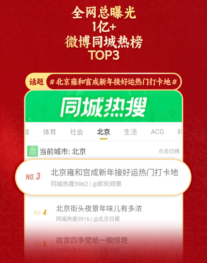 北京同仁堂双品春节营销，老字号OTC如何“接对”时代情绪？-广告人干货库