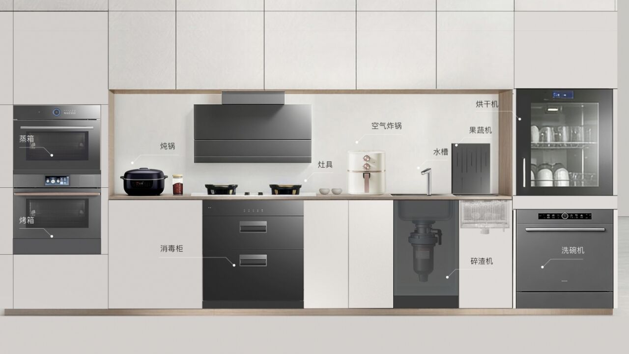 火星人×王安宇：厨房音乐会-广告人干货库