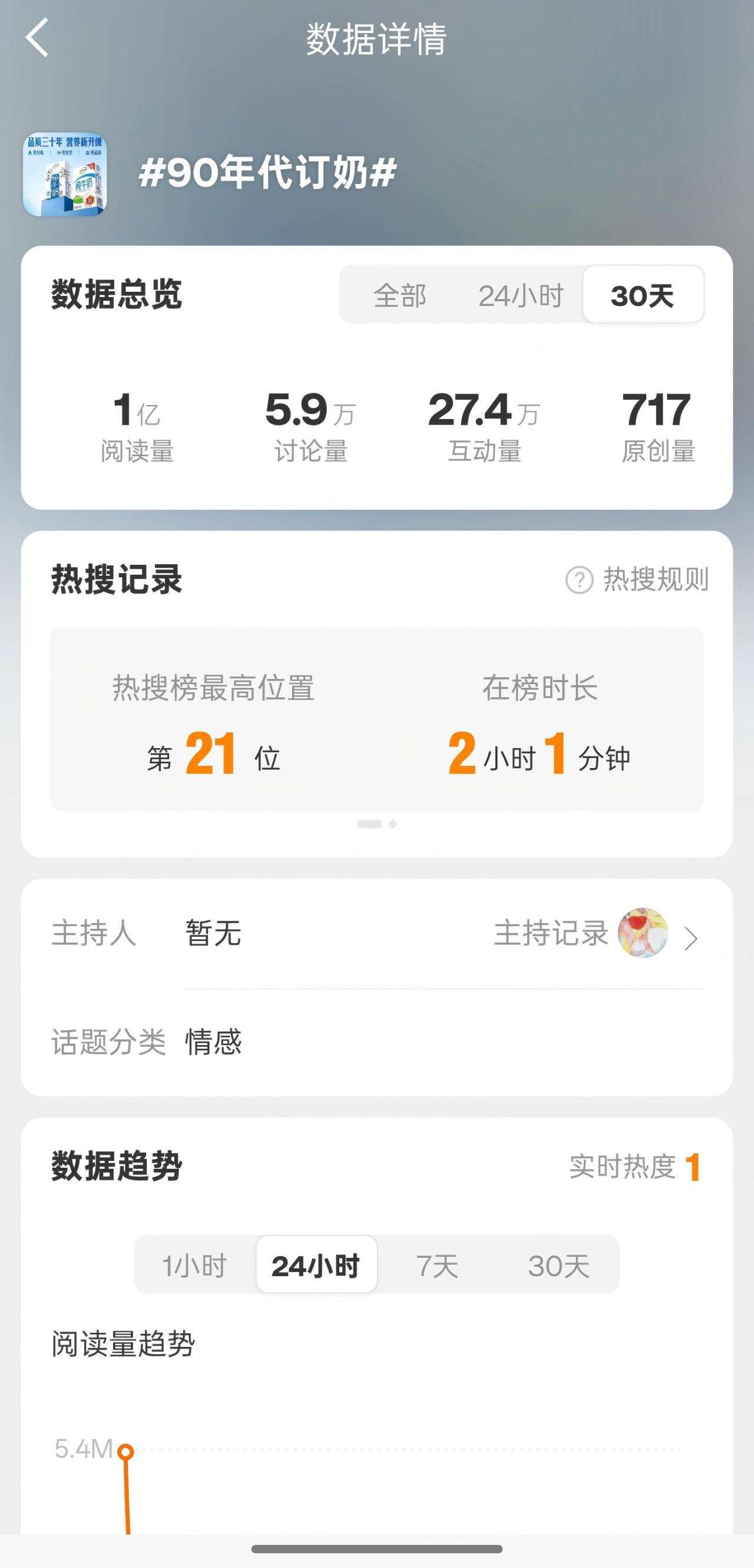 伊利90年代包装复刻，是谁的青春DNA动了-广告人干货库