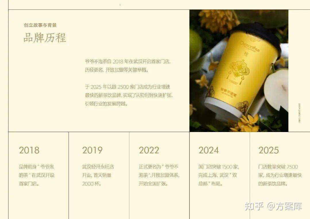 爷爷不泡茶的营销策略解析-广告人干货库