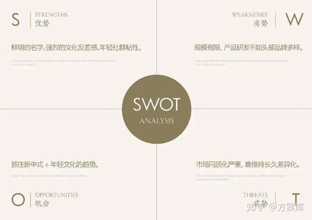 爷爷不泡茶的营销策略解析-广告人干货库