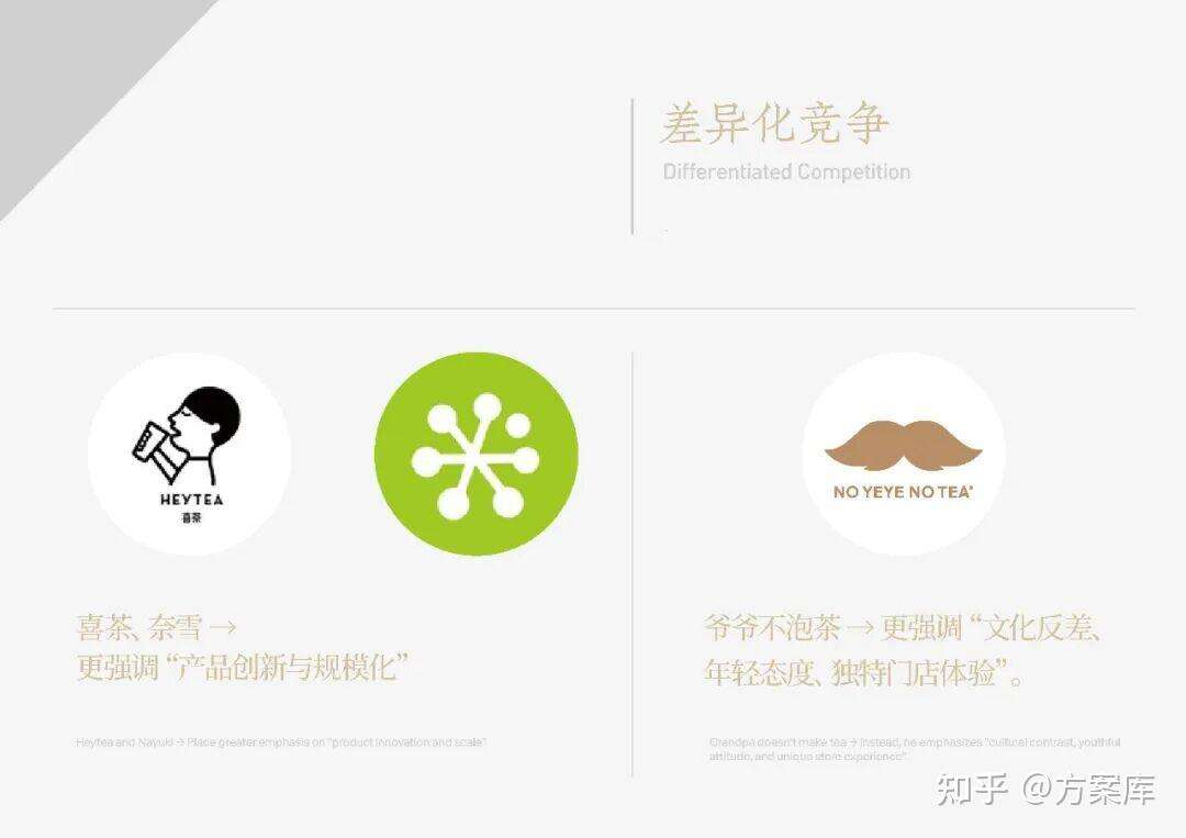 爷爷不泡茶的营销策略解析-广告人干货库