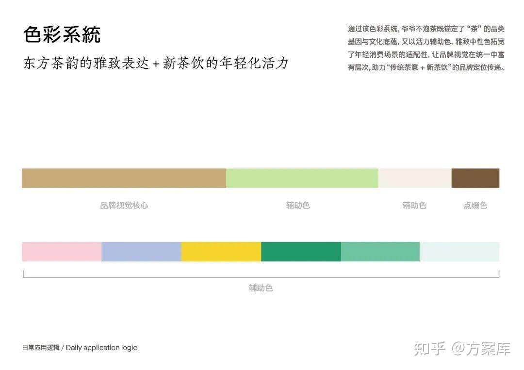 爷爷不泡茶的营销策略解析-广告人干货库