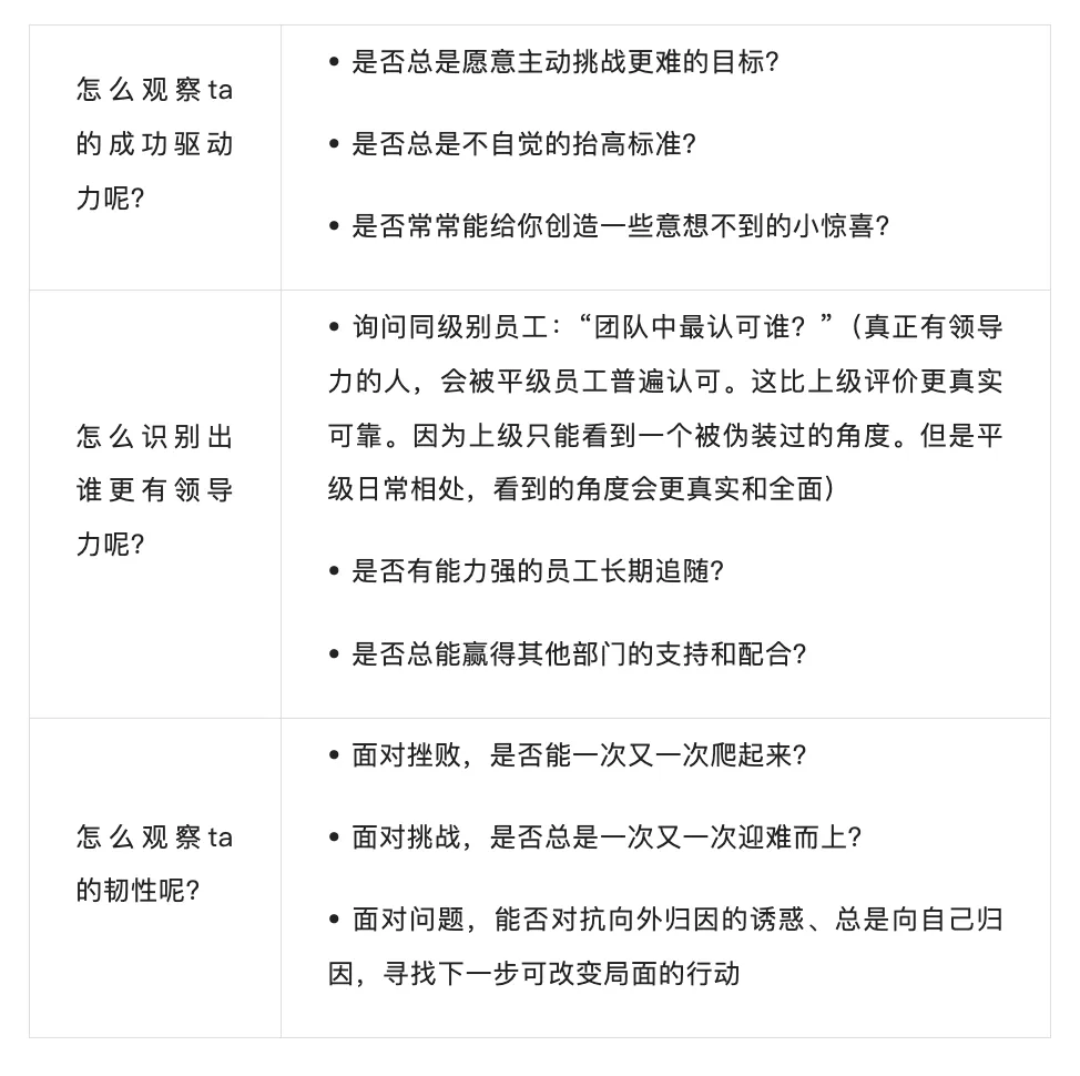 万字拆解宝洁:培养出行业一半CEO,全靠这套体系-广告人干货库