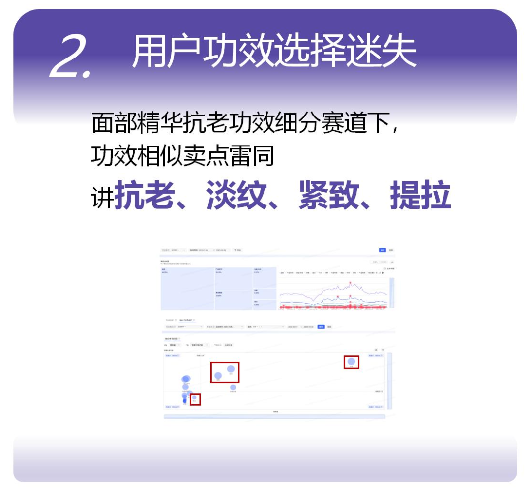 拒绝成分内卷，自然堂抚慰肌肤疲老情绪，国货抗老赛道登顶！-广告人干货库