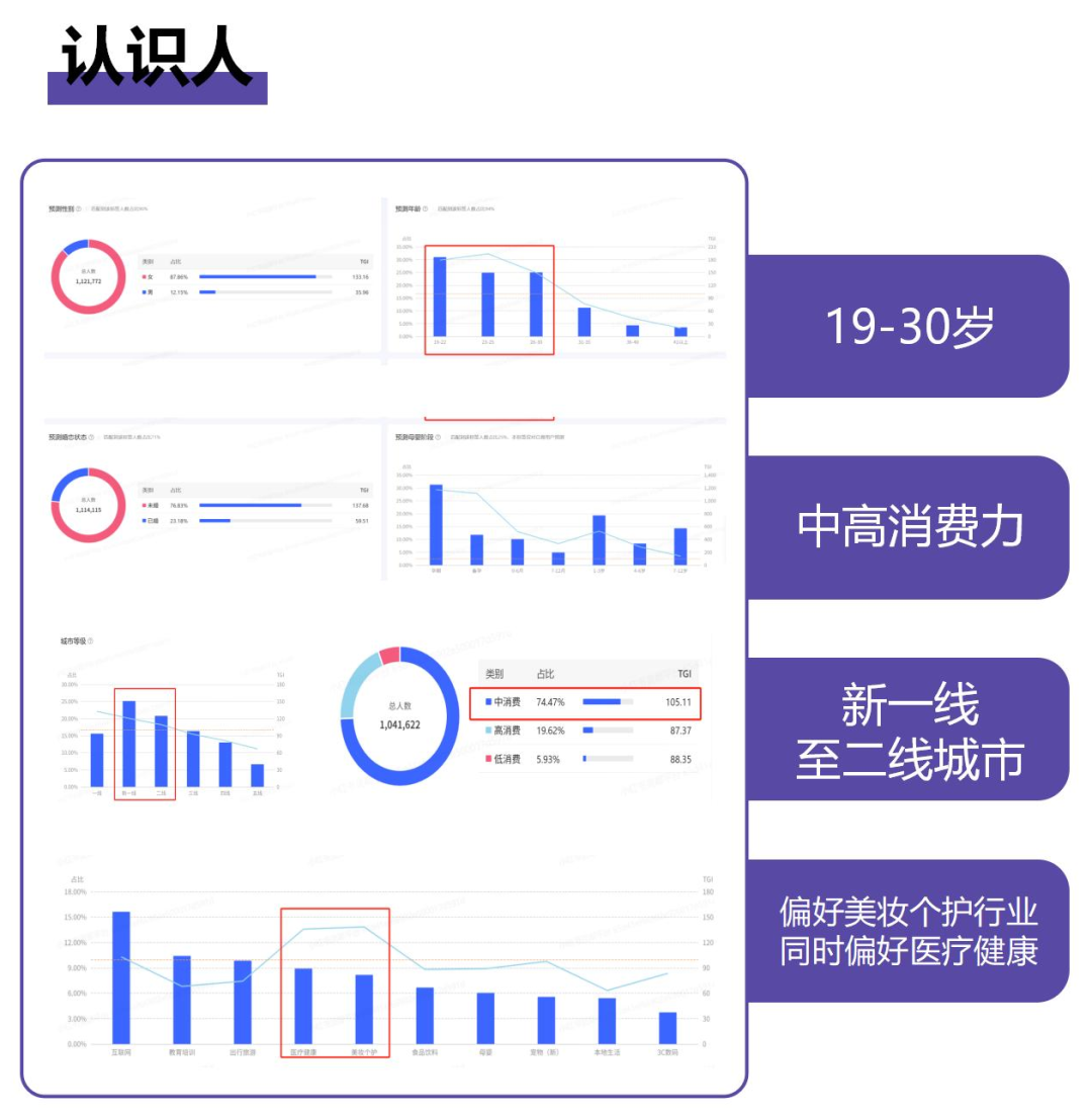 拒绝成分内卷，自然堂抚慰肌肤疲老情绪，国货抗老赛道登顶！-广告人干货库