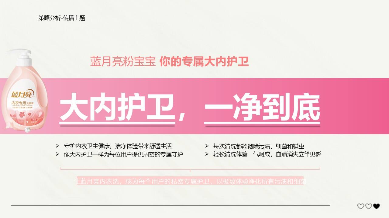蓝月亮内衣洗衣液小红书种草规划案-广告人干货库