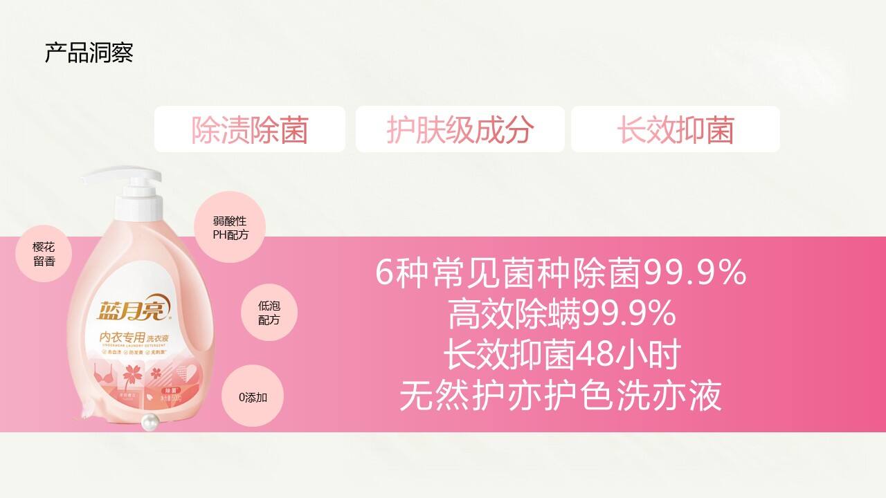 蓝月亮内衣洗衣液小红书种草规划案-广告人干货库